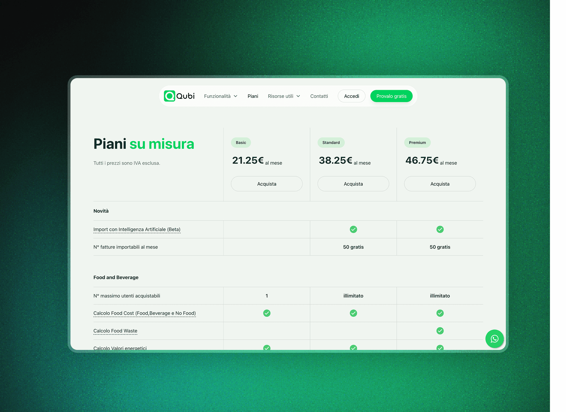Saas Website