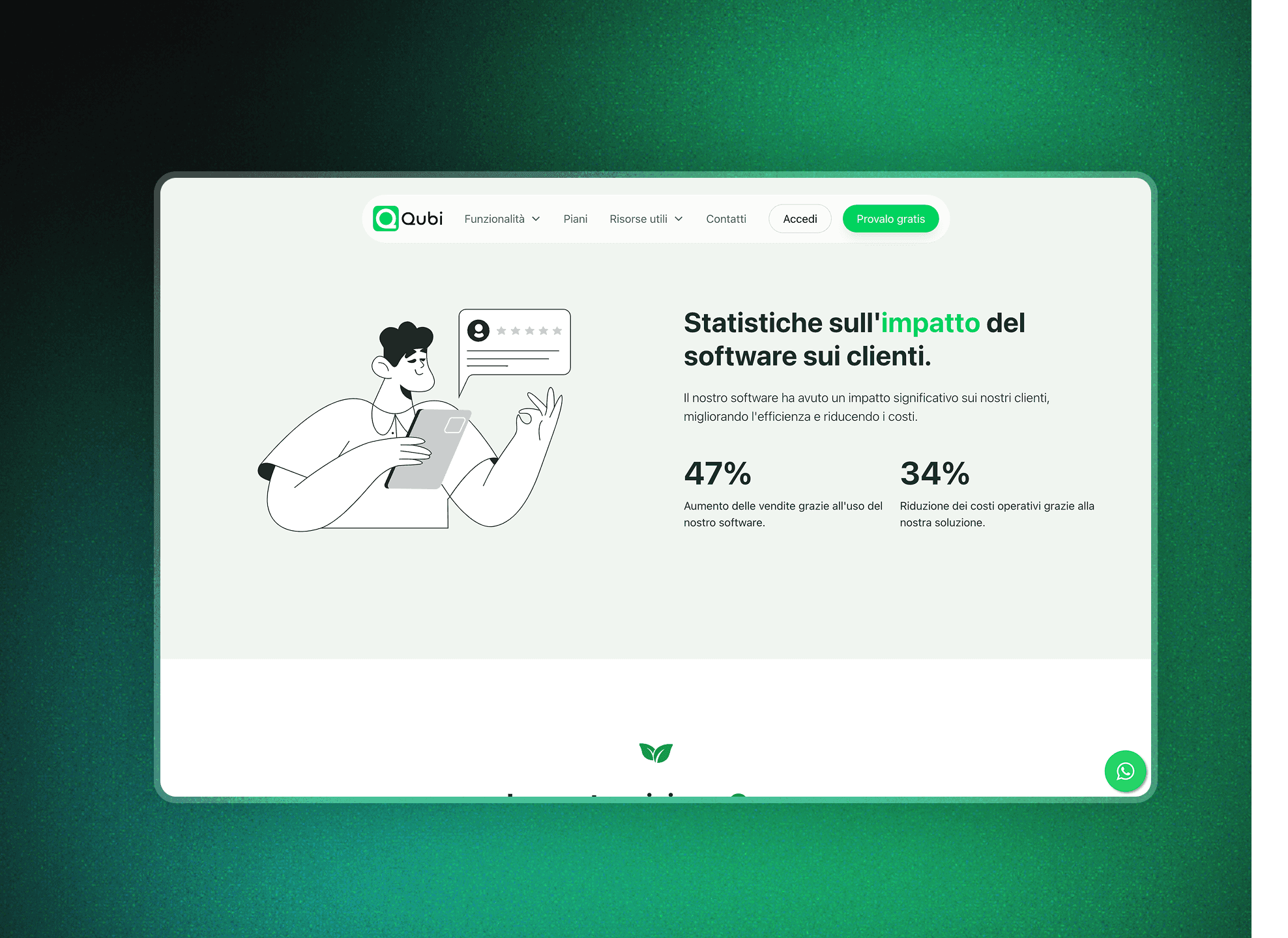Saas Website